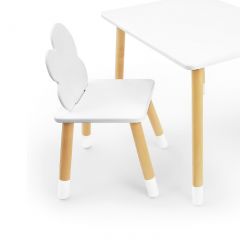 Комплект детской мебели стол и два стула Облачко (Белый/Белый/Береза) в Чайковском - chaykovskiy.mebel24.online | фото 2