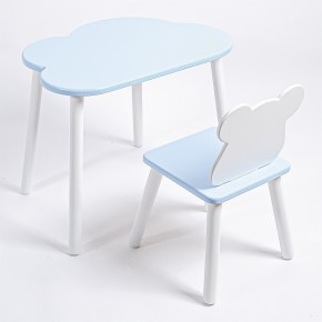 Комплект детский стол ОБЛАЧКО и стул МИШКА ROLTI Baby (голубая столешница/голубое сиденье/белые ножки) в Чайковском - chaykovskiy.mebel24.online | фото