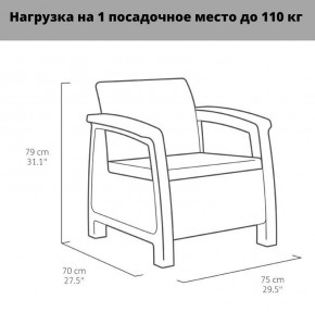 Комплект мебели Корфу Рест (Corfu Rest - without table) коричневый в Чайковском - chaykovskiy.mebel24.online | фото 3