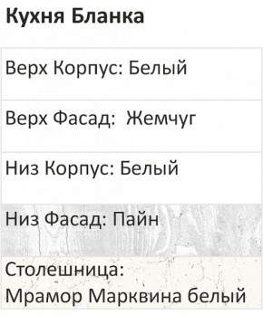 Кухонный гарнитур Бланка 1000 (Стол. 38мм) в Чайковском - chaykovskiy.mebel24.online | фото 3