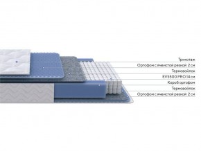 PROxSON Матрас Active M Roll (Ткань Трикотаж Эко) 180x200 в Чайковском - chaykovskiy.mebel24.online | фото 2