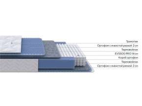 PROxSON Матрас Active M (Ткань Трикотаж Эко) 160x200 в Чайковском - chaykovskiy.mebel24.online | фото 2
