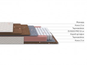 PROxSON Матрас Base F (Ткань Синтетический жаккард) 200x200 в Чайковском - chaykovskiy.mebel24.online | фото 3