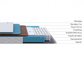 PROxSON Матрас FIRST Cocos Flat M (Ткань Синтетический жаккард) 140x195 в Чайковском - chaykovskiy.mebel24.online | фото 2