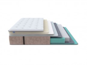 PROxSON Матрас Glory Soft (Трикотаж Prestige Latte) 200x210 в Чайковском - chaykovskiy.mebel24.online | фото 1
