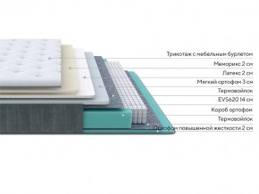 PROxSON Матрас Glory Soft (Трикотаж Prestige Latte) 200x210 в Чайковском - chaykovskiy.mebel24.online | фото 2