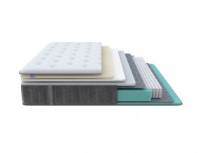 PROxSON Матрас Glory Soft (Трикотаж Prestige Steel) 160x190 в Чайковском - chaykovskiy.mebel24.online | фото 1