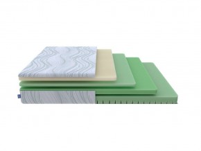 PROxSON Матрас Motion Memo Flex S (Motion Dream) 180x200 в Чайковском - chaykovskiy.mebel24.online | фото 1
