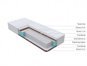 PROxSON Матрас Orto Medic (Multiwave) 90x200 в Чайковском - chaykovskiy.mebel24.online | фото 2