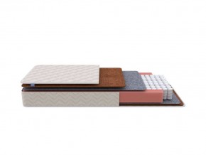 PROxSON Матрас Standart F Roll (Ткань Синтетический жаккард) 80x190 в Чайковском - chaykovskiy.mebel24.online | фото 1
