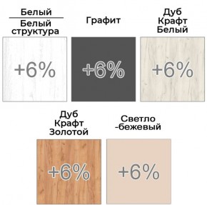 Шкаф-купе ХИТ 22-17-22 (620) в Чайковском - chaykovskiy.mebel24.online | фото 6
