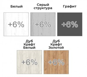 Шкаф-купе ХИТ 22-4-18-151 (420) в Чайковском - chaykovskiy.mebel24.online | фото 4