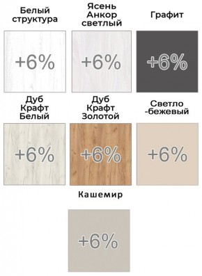 Шкаф-купе ХИТ-У-R-24-64-11 в Чайковском - chaykovskiy.mebel24.online | фото 5